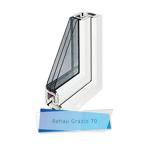 REHAU Grazio — купить пластиковые окна с установкой по низким ценам в ...